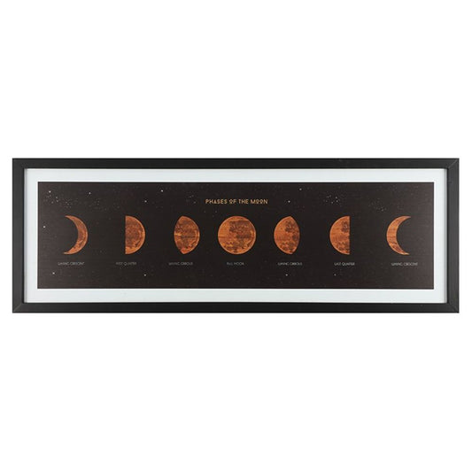 Moon Phases Print in Frame - Beautygiftsonline 